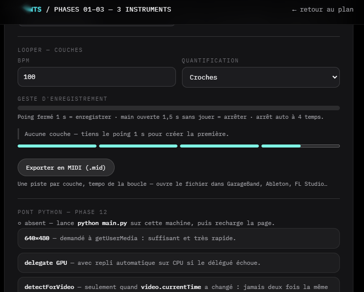 Panneau looper : barre de temps à 4 segments en cours de lecture